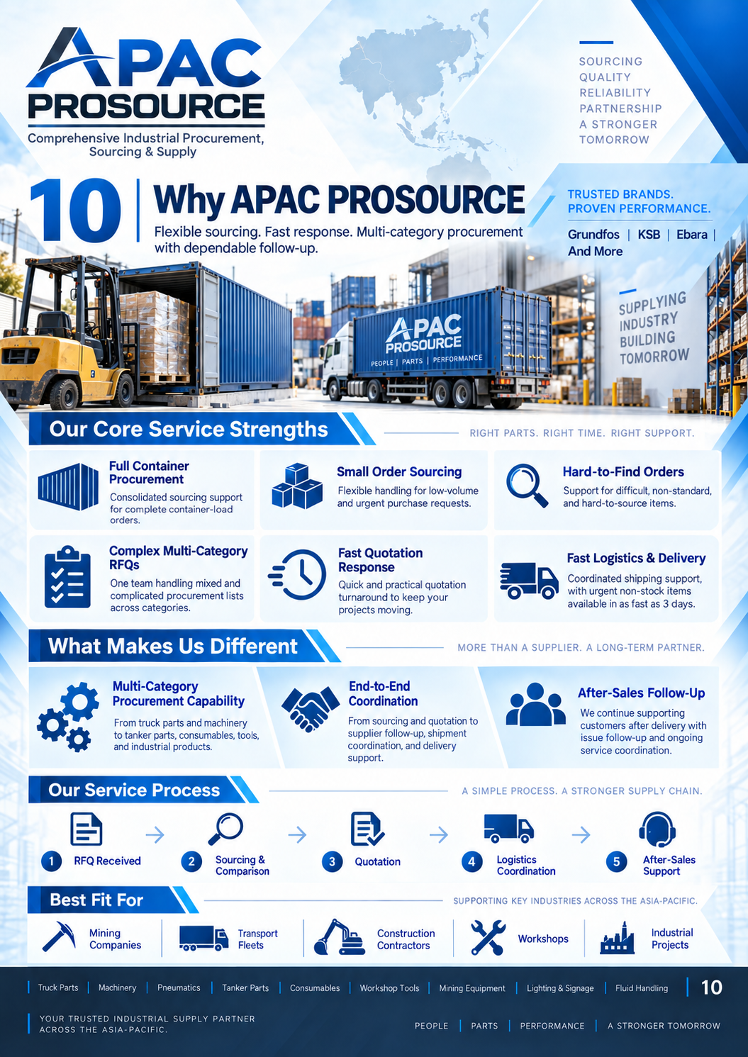 APAC PROSOURCE industrial sourcing and logistics